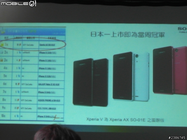 美的誕生~水中女神維納斯~SONY XPERIA V (Venus)