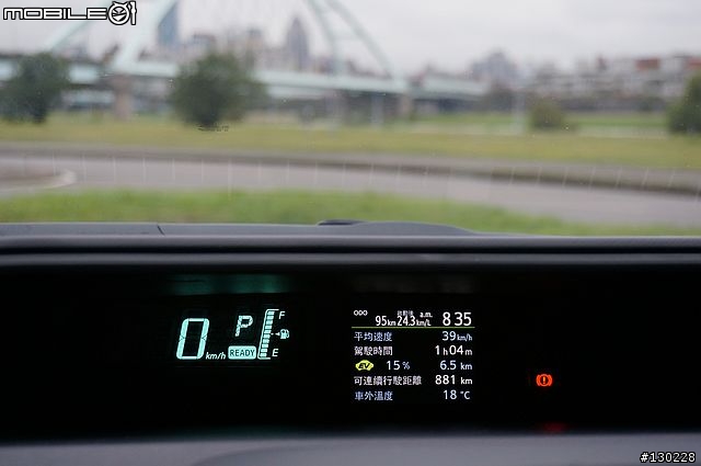 我的哆啦藍PRIUS C開箱