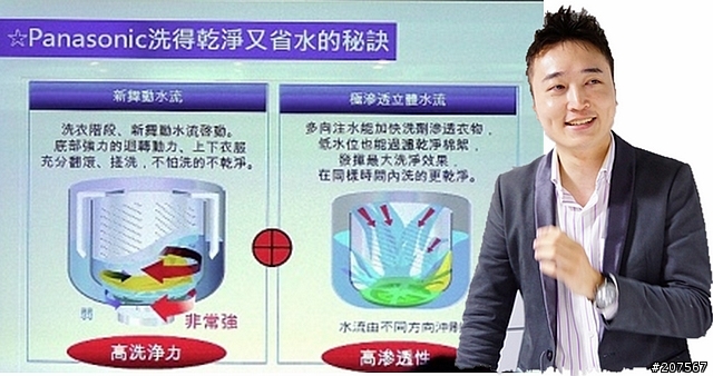 超智慧聰明的洗衣機,PANASNIC ECONAVI科技洗衣機「推薦Panasonic 洗衣機分享會活動」