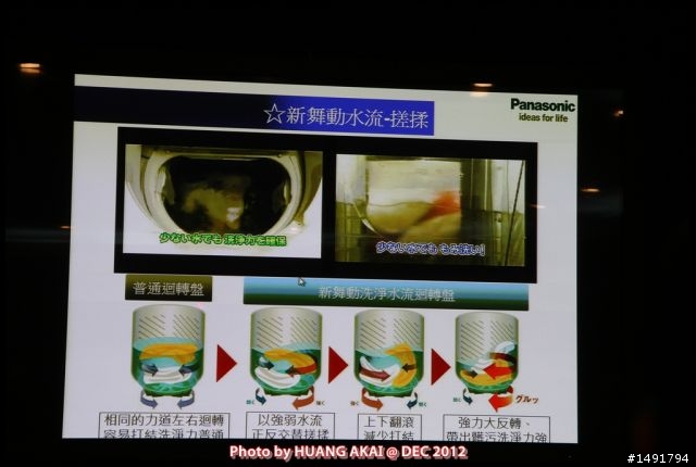 【Panasonic NA-V168VBS ECONAVI變頻洗衣機】推薦Panasonic 洗衣機分享會活動