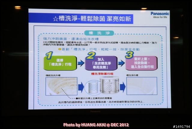 【Panasonic NA-V168VBS ECONAVI變頻洗衣機】推薦Panasonic 洗衣機分享會活動