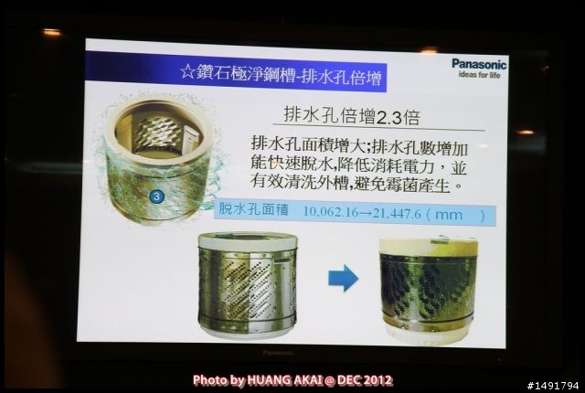 【Panasonic NA-V168VBS ECONAVI變頻洗衣機】推薦Panasonic 洗衣機分享會活動