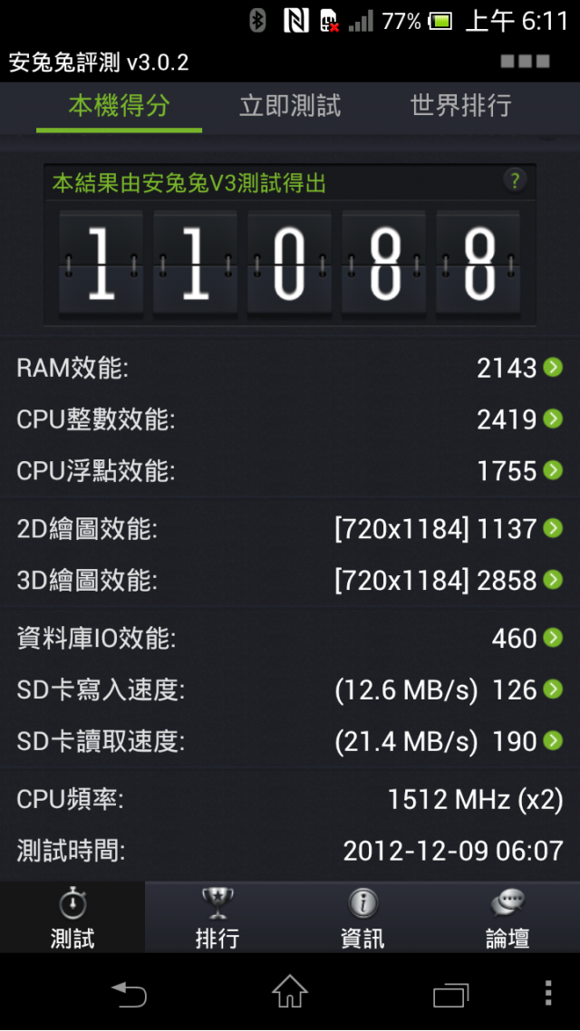 美的誕生~水中女神維納斯~SONY XPERIA V (Venus)