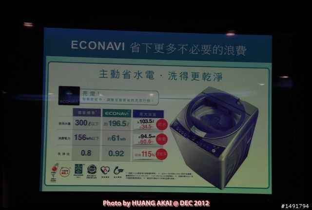 【Panasonic NA-V168VBS ECONAVI變頻洗衣機】推薦Panasonic 洗衣機分享會活動