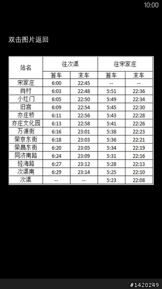 【WP8好用軟體大推薦下篇】小工具讓手機更便利