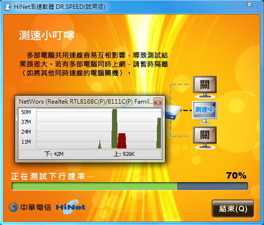 HiNet 100M/100M+ASUS RT-N10U+Tomato Shibby 105 簡單測試