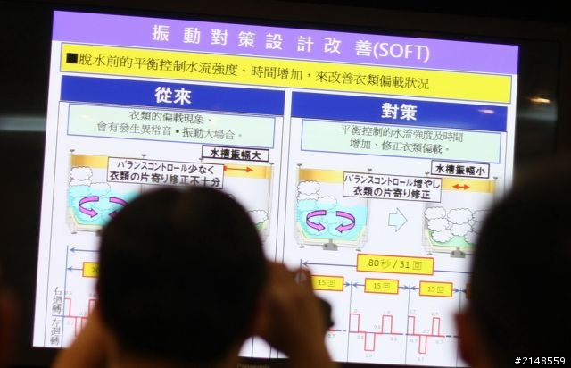 「推薦Panasonic 洗衣機分享會活動」- 帥哥美女 好吸睛、ECONAVI 好聰明!