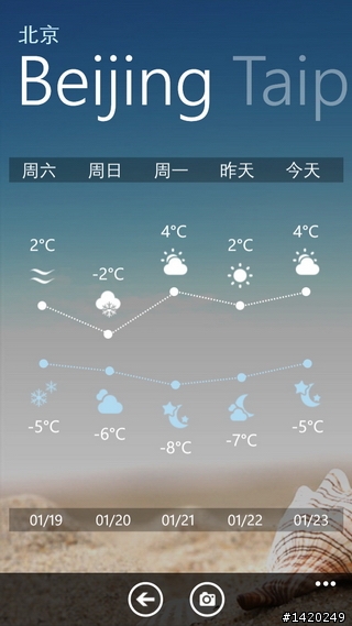 【WP8好用軟體大推薦下篇】小工具讓手機更便利