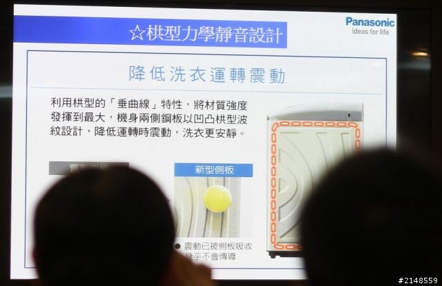 「推薦Panasonic 洗衣機分享會活動」- 帥哥美女 好吸睛、ECONAVI 好聰明!