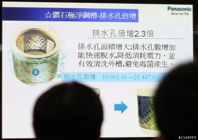 「推薦Panasonic 洗衣機分享會活動」- 帥哥美女 好吸睛、ECONAVI 好聰明!