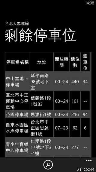 【WP8好用軟體大推薦下篇】小工具讓手機更便利