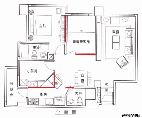 猴狐窩新家之不專業開箱文