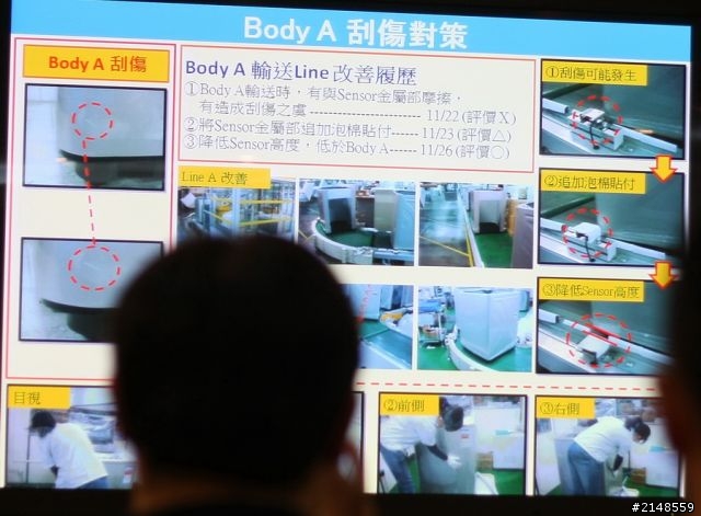 「推薦Panasonic 洗衣機分享會活動」- 帥哥美女 好吸睛、ECONAVI 好聰明!