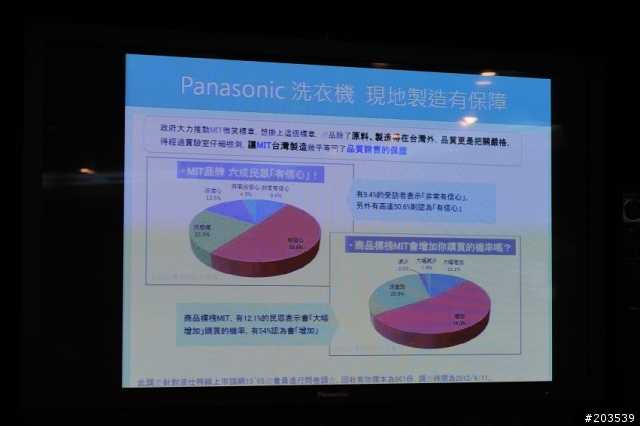 【Panasonic NA-V168VBS ECONAVI變頻洗衣機】分享會後記