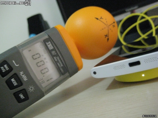 920的電磁波好低!!!有圖有真相,之順便開箱保平安