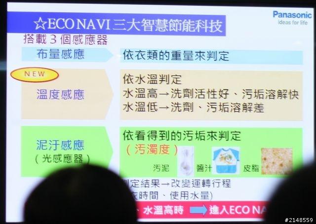 「推薦Panasonic 洗衣機分享會活動」- 帥哥美女 好吸睛、ECONAVI 好聰明!