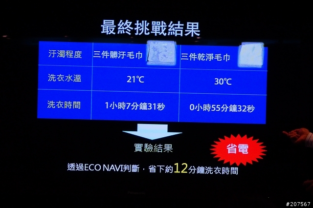 超智慧聰明的洗衣機,PANASNIC ECONAVI科技洗衣機「推薦Panasonic 洗衣機分享會活動」