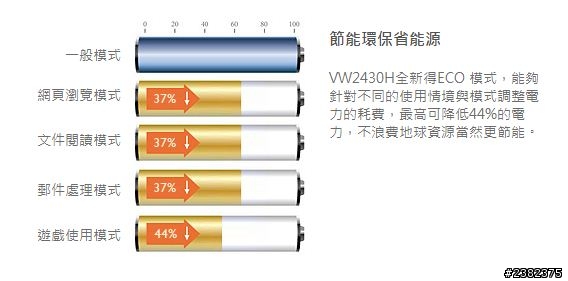 VA新夥伴~VW2430H+Mac Book Pro根本是山脖和嬰苔的組合(已全部修改成Mac Book Pro)