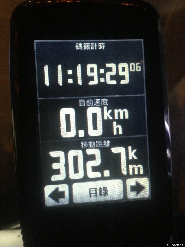 2013/01/19 彰嘉南瘋300 札記