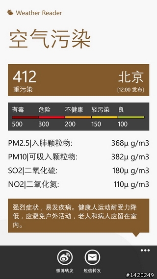 【WP8好用軟體大推薦下篇】小工具讓手機更便利