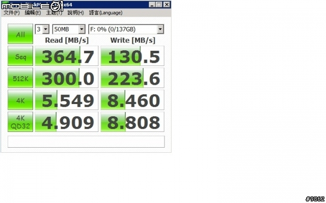 HP DL380G7 硬碟惡搞測試