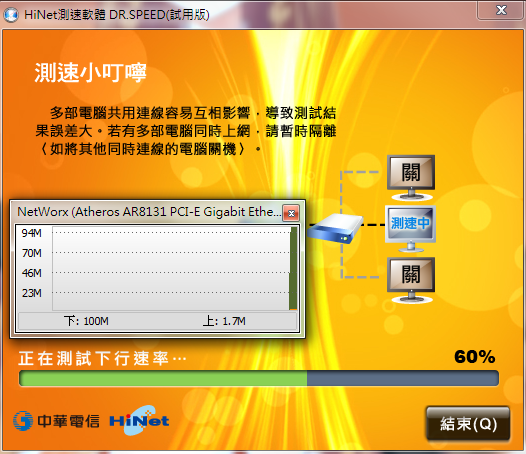 HiNet 100M/100M+ASUS RT-N10U+Tomato Shibby 105 簡單測試