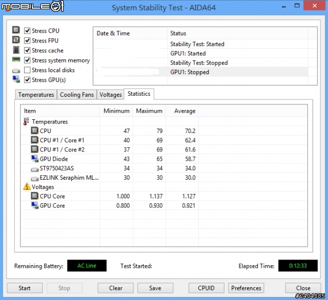 Acer 5920G Win8 安裝 240M 心得