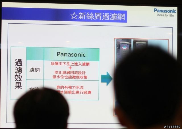 「推薦Panasonic 洗衣機分享會活動」- 帥哥美女 好吸睛、ECONAVI 好聰明!
