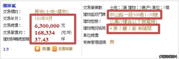 這就是我不考慮投資客房子的理由