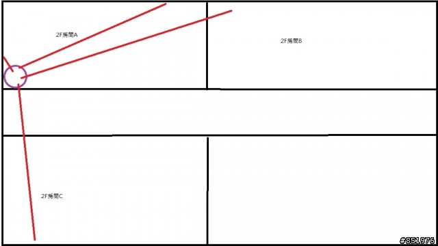 家中網路佈線,請大大給建議