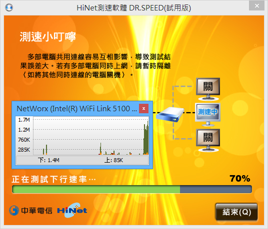 HiNet 100M/100M+ASUS RT-N10U+Tomato Shibby 105 簡單測試