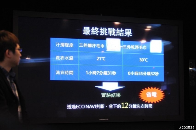 【Panasonic NA-V168VBS ECONAVI變頻洗衣機】分享會後記