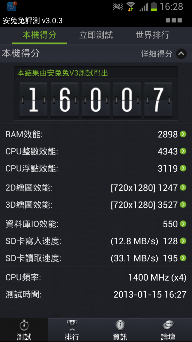i9300 4.1.2 亞米加36 XXELLA 高效能卡刷(5分數刷機)