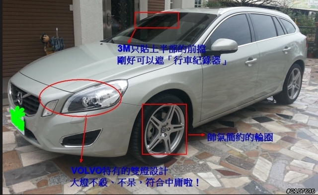生日禮物V60 D4簡易開箱
