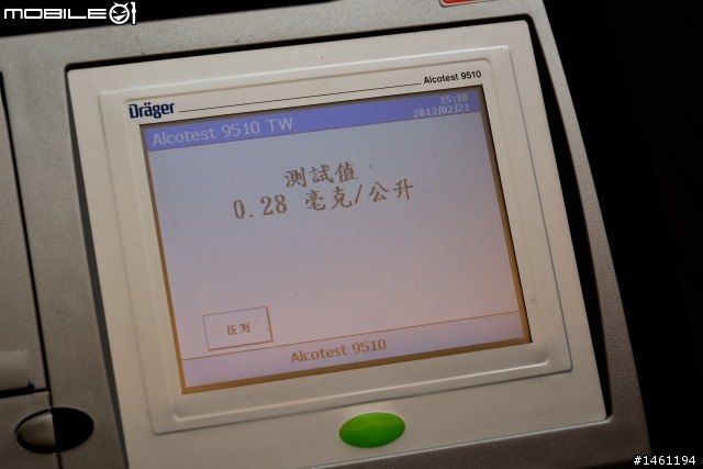 別再心存僥倖!酒測標準實地驗證