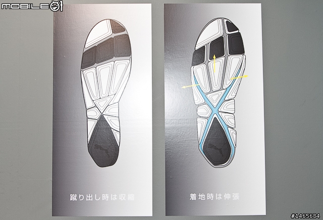 PUMA東京馬拉松博覽會展區一覽,以及PUMA House、原宿門市巡禮