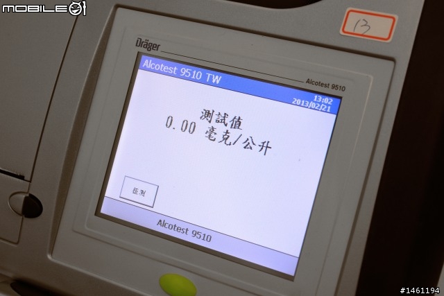 別再心存僥倖!酒測標準實地驗證