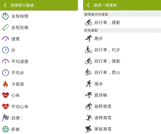 分享 Endomondo 運動軌跡紀錄app