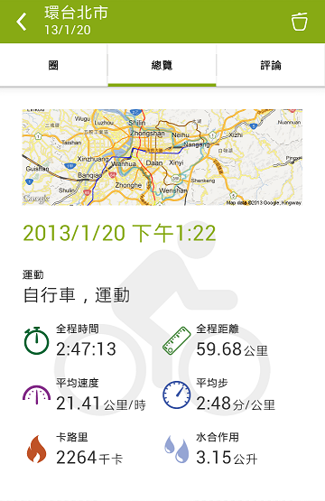 分享 Endomondo 運動軌跡紀錄app