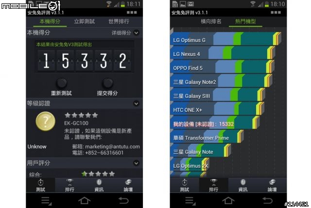 【開箱】Galaxy Camera 手機相機變形合體~柯博文出遊也愛即時分享