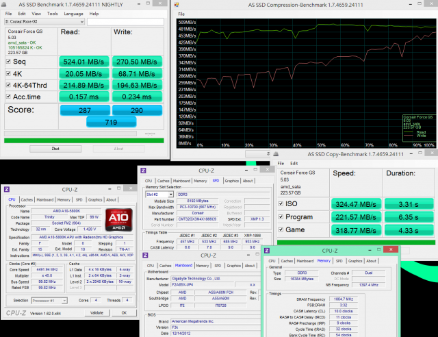 AMD A10-5800K搭配GIGABYTE F2A85X-UP4高階FM2超頻分享