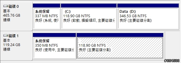 雙硬碟,雙系統,雙備份,加倍安心~