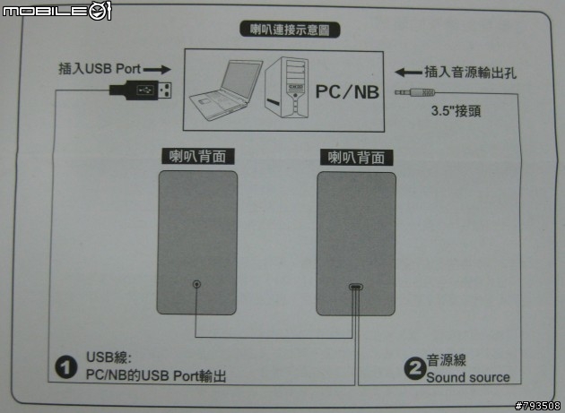連鈺嗆聲軍團TCS2382 USB供電雙重低音喇叭開箱