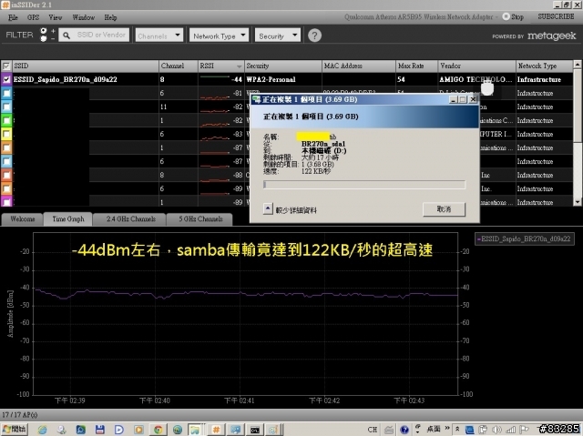 開箱文 傻多 BR270n 超多功能但最重要的上網不能!Sapido 7dBi*3 300Mbps 30dBm 透天厝