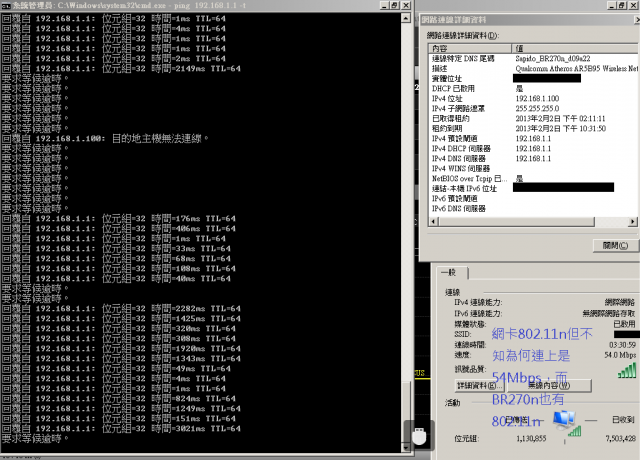 開箱文 傻多 BR270n 超多功能但最重要的上網不能!Sapido 7dBi*3 300Mbps 30dBm 透天厝