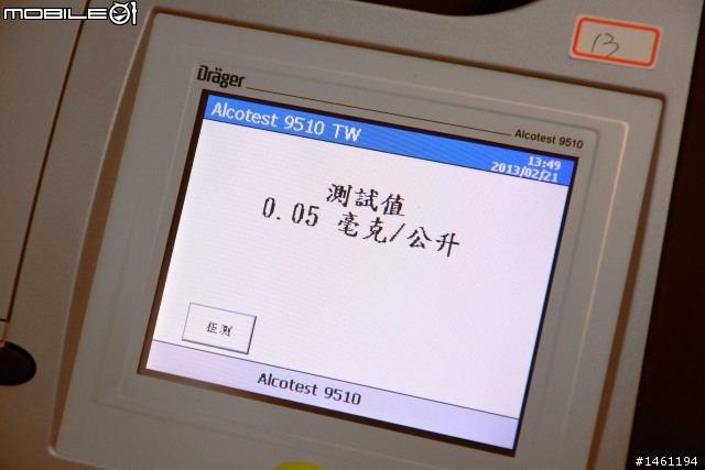 別再心存僥倖!酒測標準實地驗證