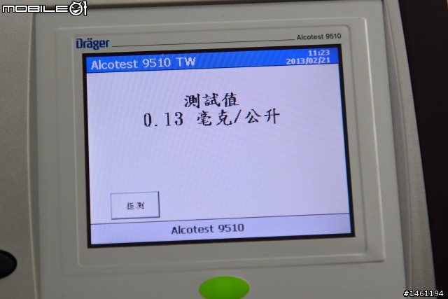 別再心存僥倖!酒測標準實地驗證