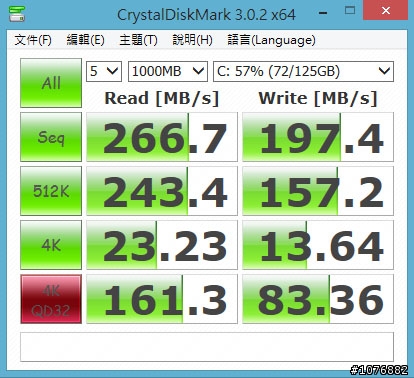 (補跑分)S15(win8) 終於上SSD512G!Transcend SSD720 - 512G安裝成功