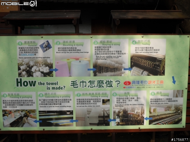 【旅遊圖文】探訪雲林鄉鎮RV遊旅遊行程^^