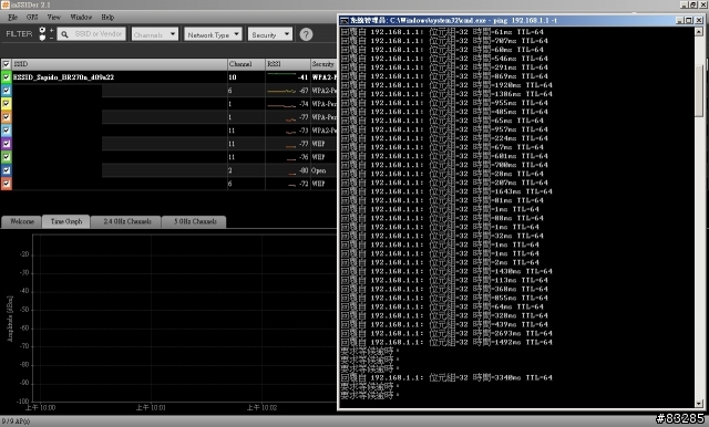 開箱文 傻多 BR270n 超多功能但最重要的上網不能!Sapido 7dBi*3 300Mbps 30dBm 透天厝